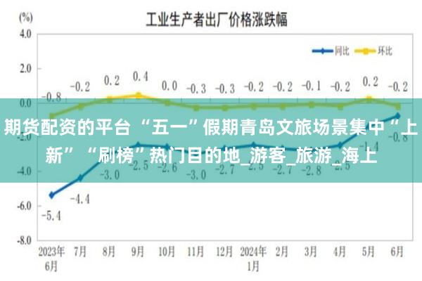 期货配资的平台 “五一”假期青岛文旅场景集中“上新” “刷榜”热门目的地_游客_旅游_海上